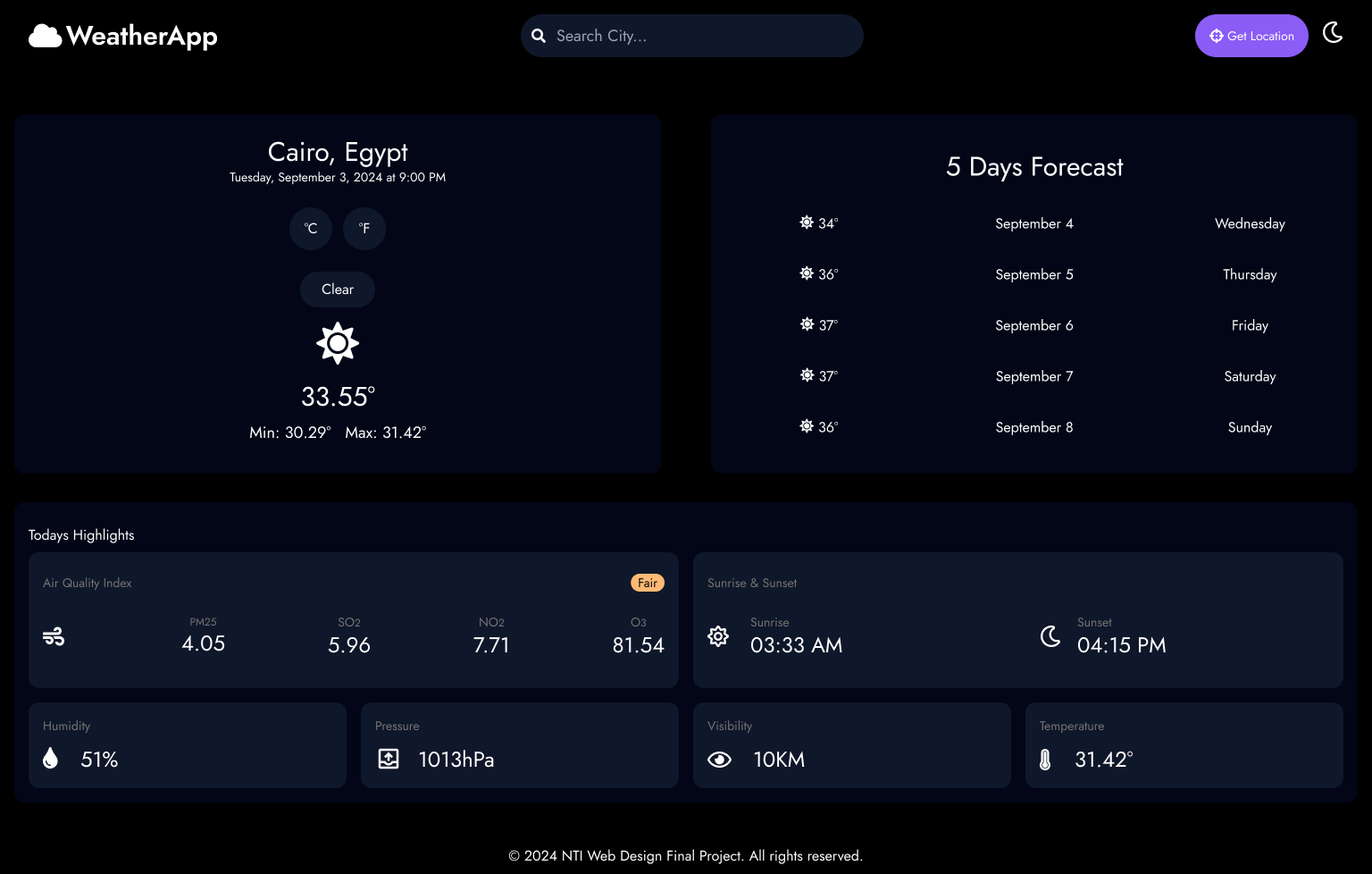 WeatherApp Snapshot